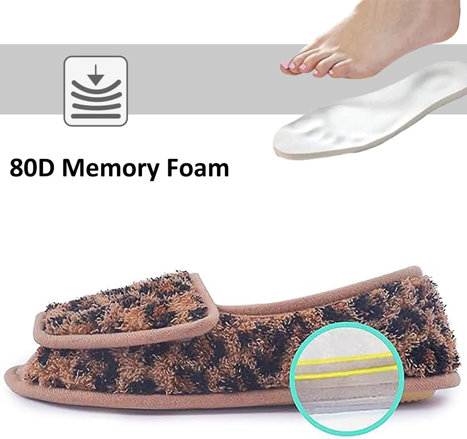 Git-up Women Diabetic Slippers/W Arthritis Edema Adjustable Closure Memory Foam House Shoes Open Toe Extra Wide
