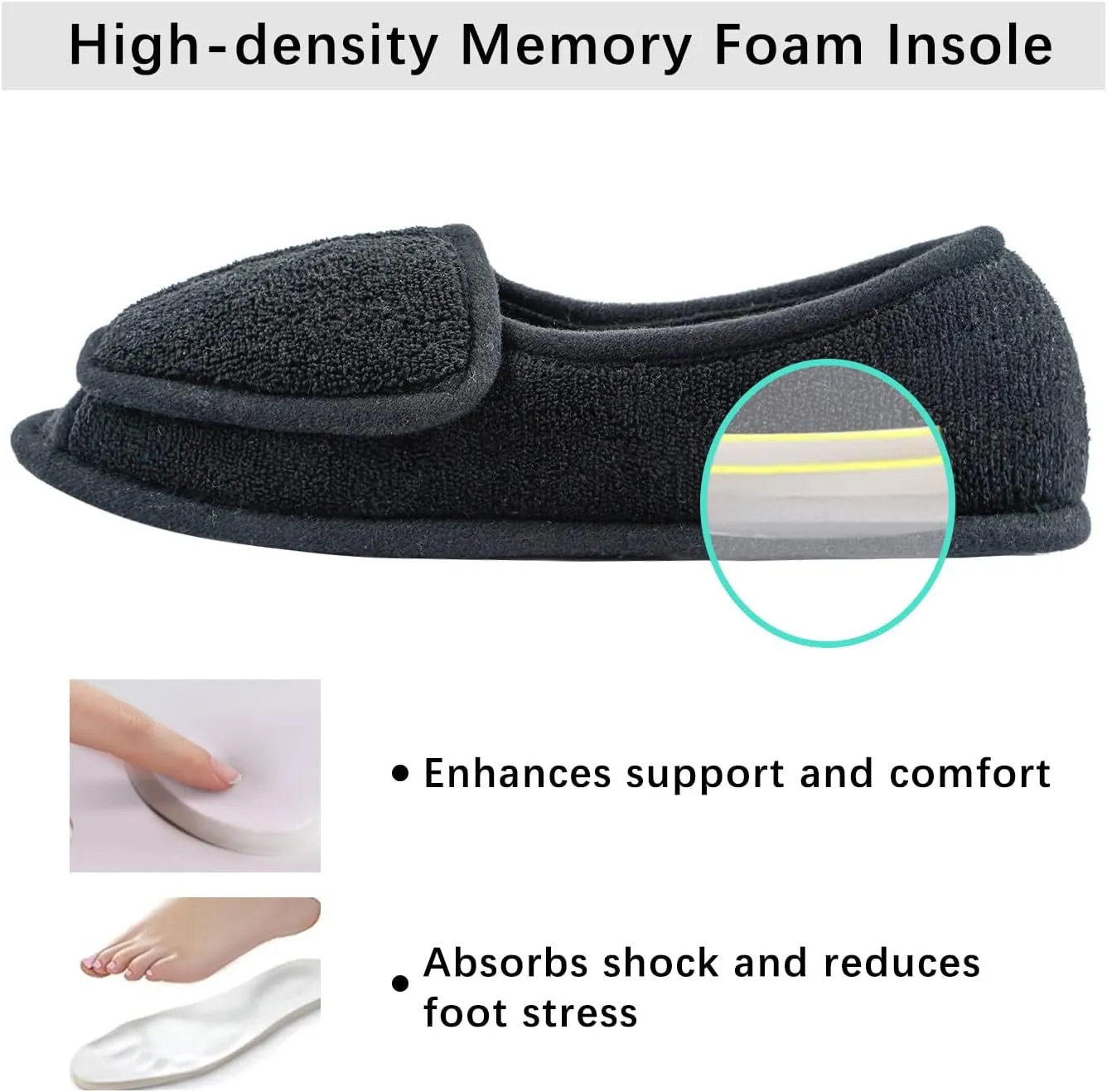 Git-up Women Diabetic Slippers/W Arthritis Edema Adjustable Closure Memory Foam House Shoes Open Toe Extra Wide
