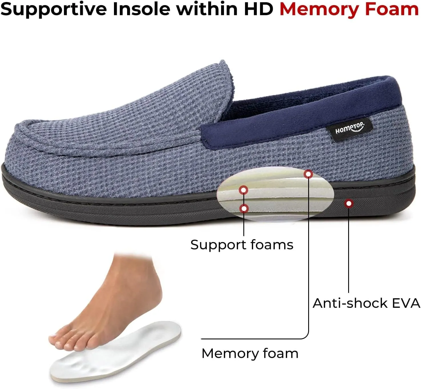 HomeTop Men's Comfort Memory Foam Moccasin Slippers, Breathable Cotton Knit Terry Cloth House Shoes for Indoor Outdoor