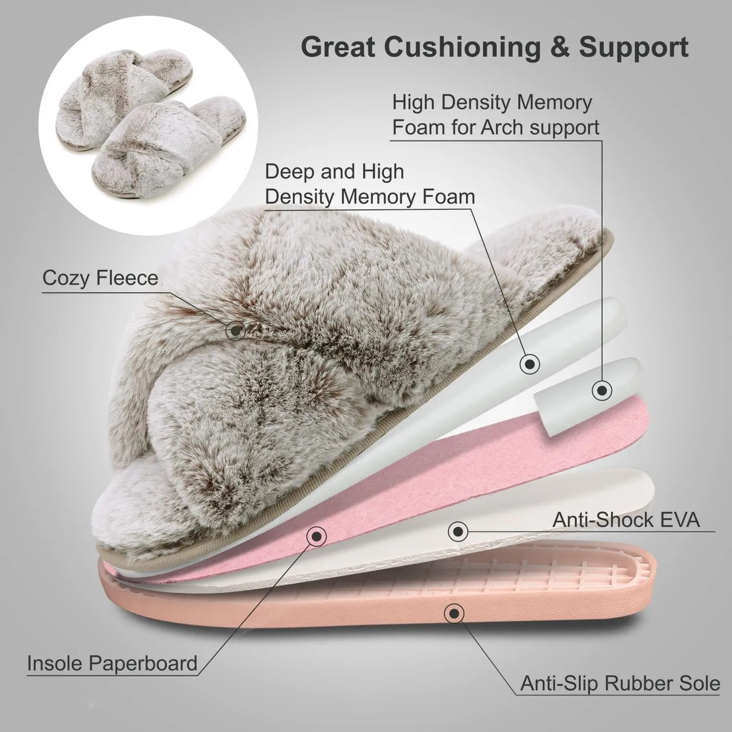 JIASUQI Women's Open Toe Slippers Fuzzy Fluffy House Slippers for Women Cozy Criss Cross Furry Slides Slippers