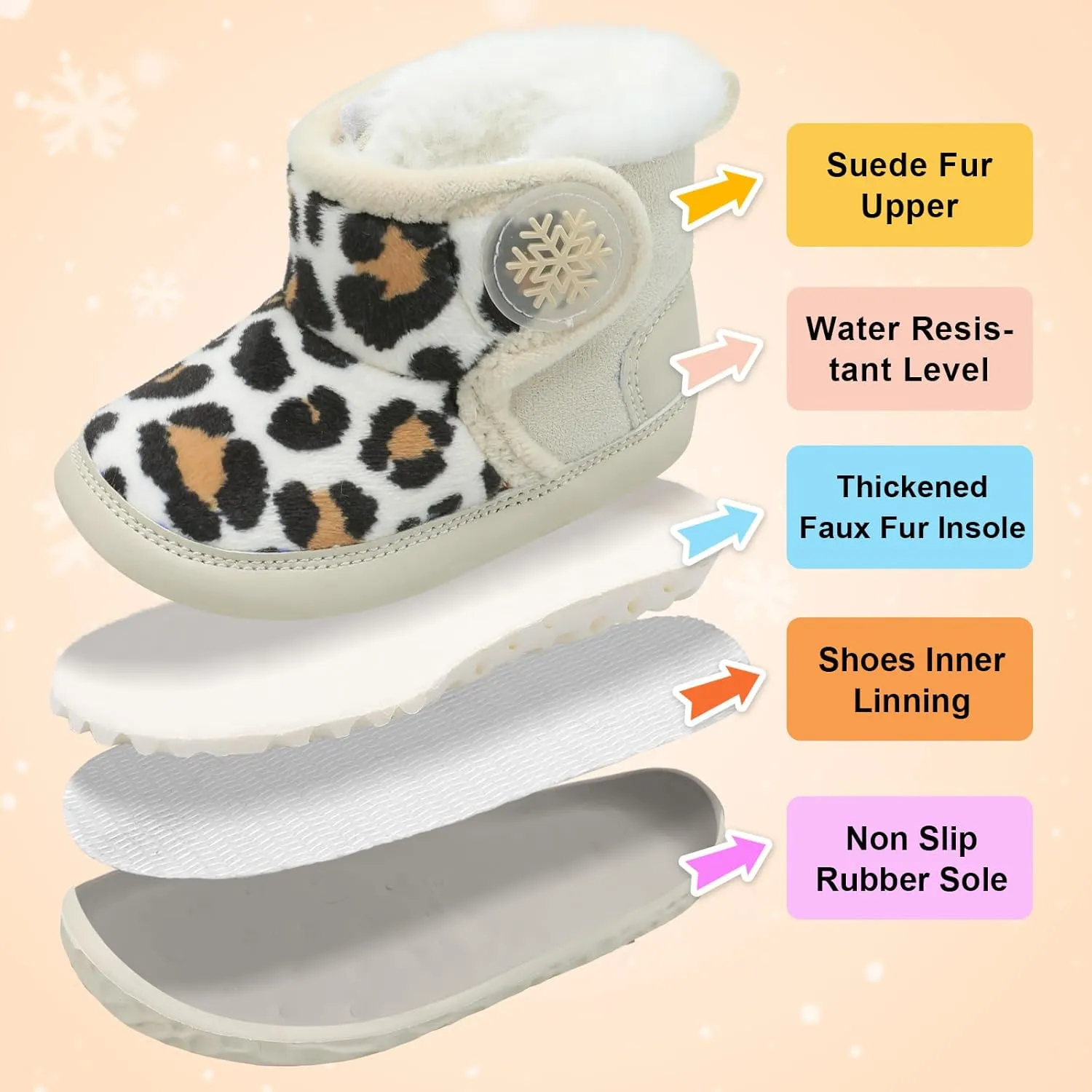 L-RUN Baby Boots for Infant Toddler Boys Girls Ankle Warm Suede Plush Lining House Slippers Little Kids Winter Shoes for Indoor Outdoor Walking
