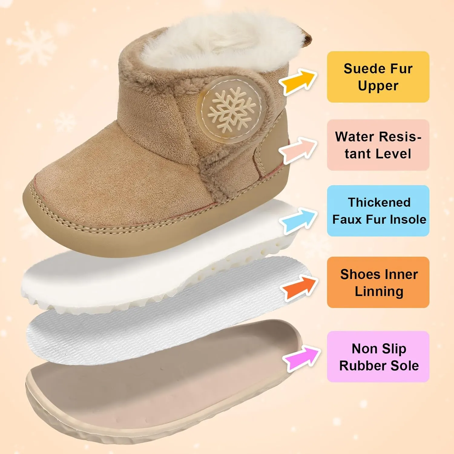L-RUN Baby Boots for Infant Toddler Boys Girls Ankle Warm Suede Plush Lining House Slippers Little Kids Winter Shoes for Indoor Outdoor Walking