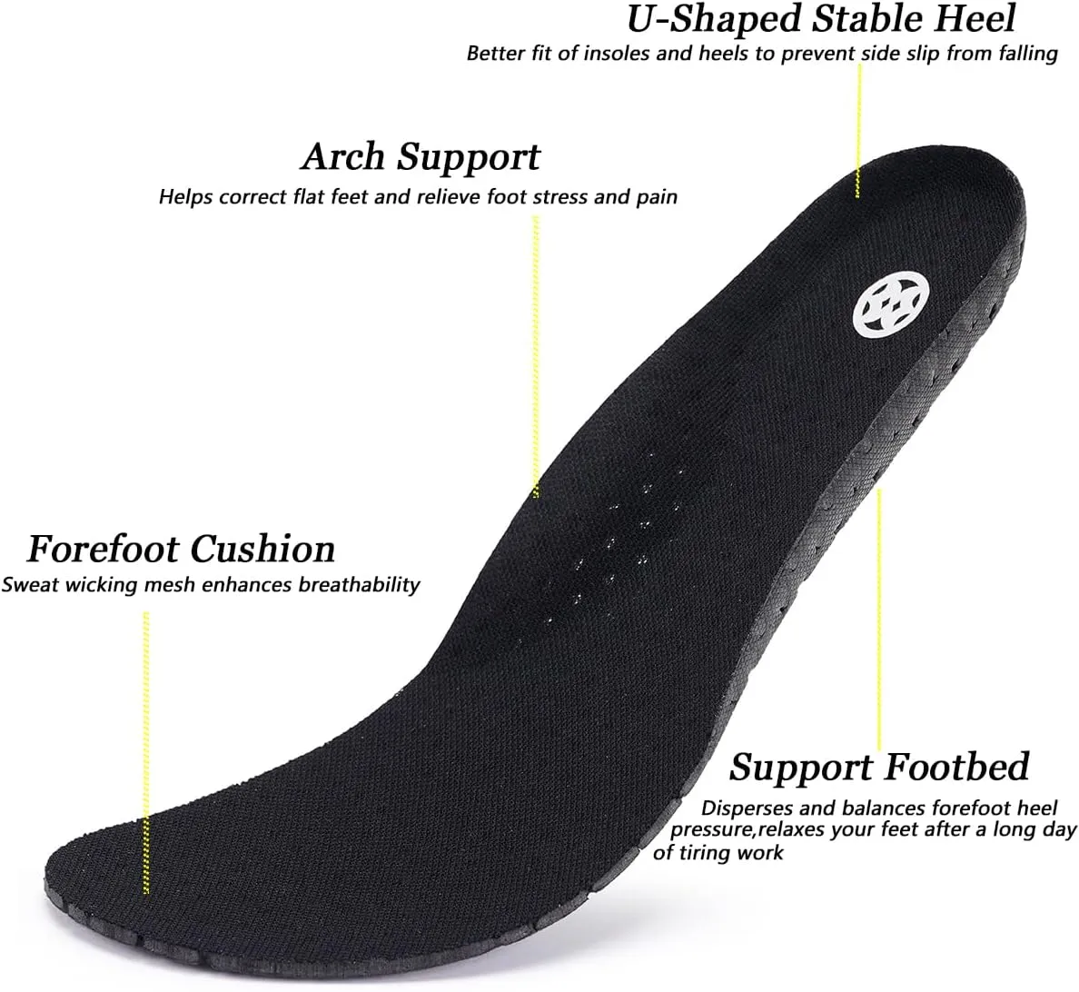 Men's Women's Clogs Garden Shoes Slip On Sandals Breathable Summer Orthotic Walking Slippers with Plantar Fasciitis Soles
