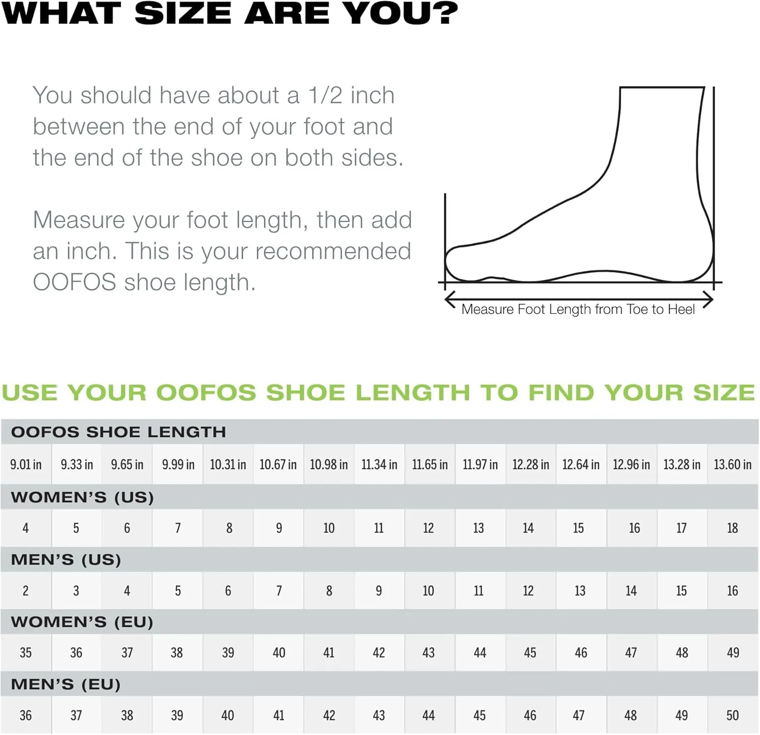 OOFOS OOmg Low Shoe - Lightweight Recovery Footwear - Reduces Pressure on Feet, Joints & Back - Machine Washable