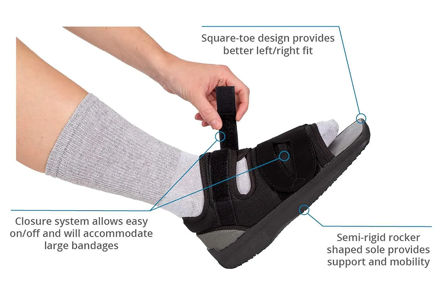 United Ortho Post-Op Shoe - Orthopedic Adjustable Recovery Shoe For Broken Foot or Toe, Post Surgery, Lightweight Medical Shoe, Left or Right Foot, (Men's Large)