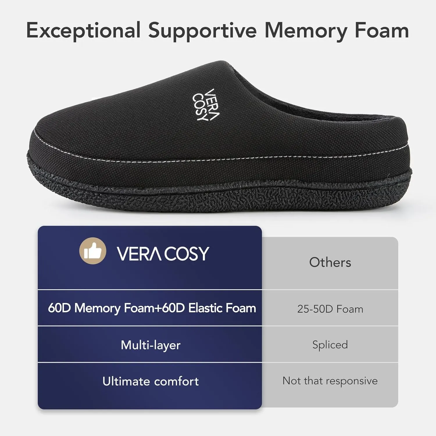 VeraCosy Men's Cozy Knit Slipper Breathable Memory Foam Indoor House Shoes with None Slip Rubber Sole
