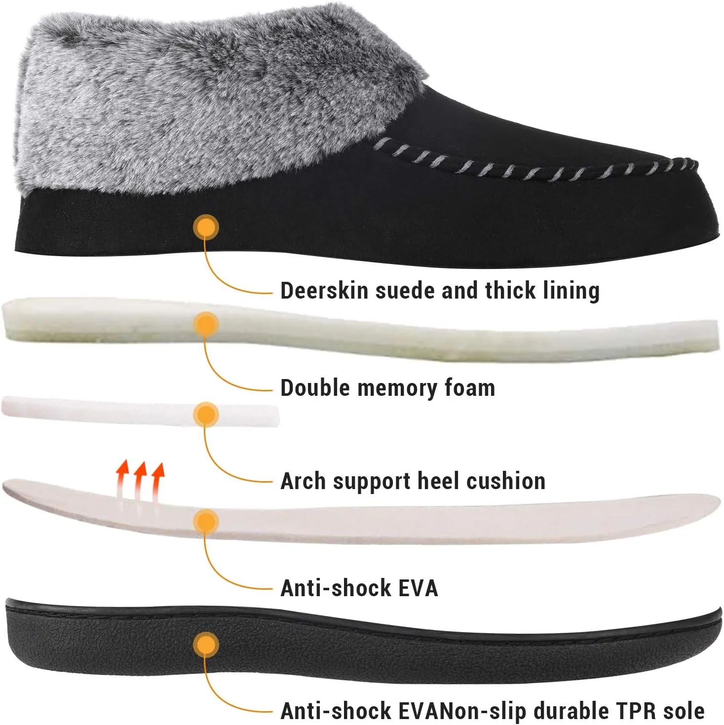 VONMAY Women's Bootie Slippers Suede Moccasin Boots Fuzzy Plush Faux Fur House Shoes Winter Warm Memory Foam Non-slip Indoor Outdoor