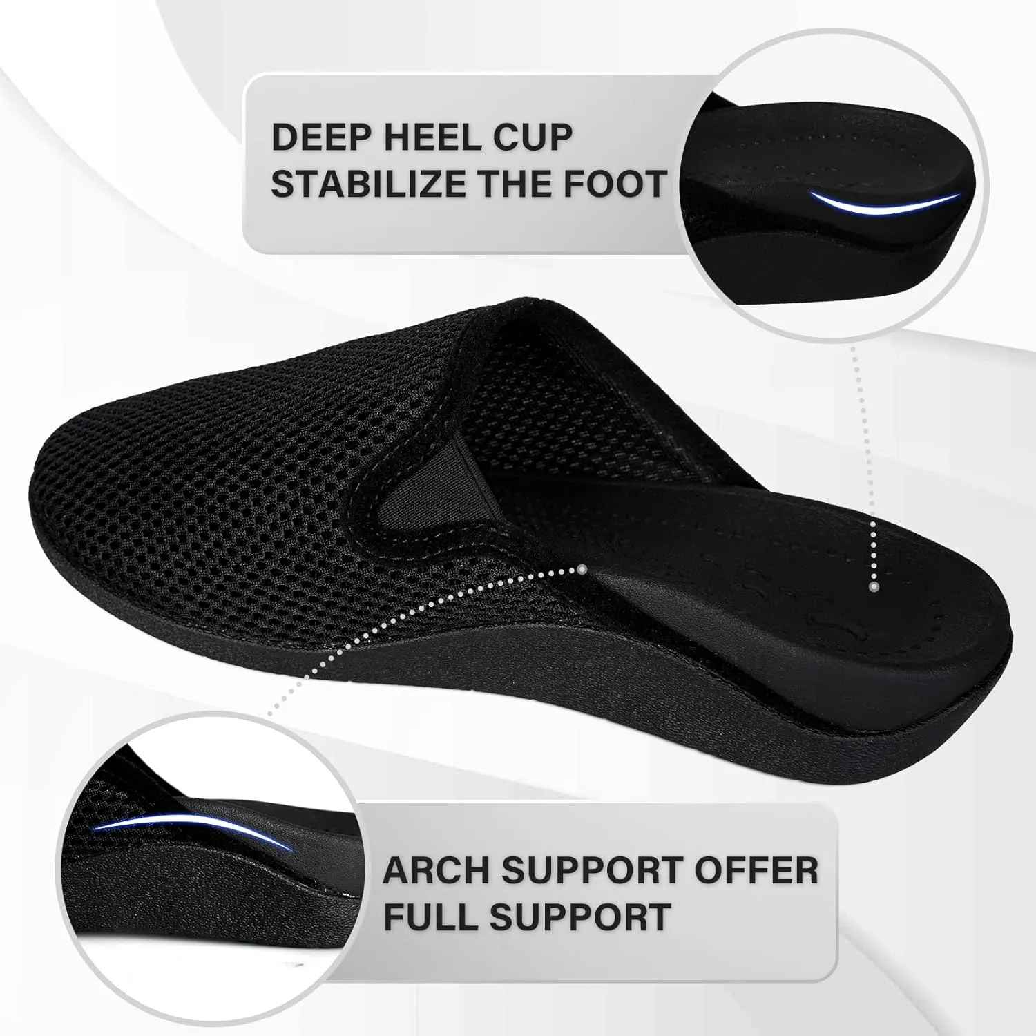 V.Step Breathable Mesh Orthopedic Slippers with Arch Support for Women Men Plantar Fasciitis Orthotic Slip On Mules Indoor Outdoor House Shoes, Black