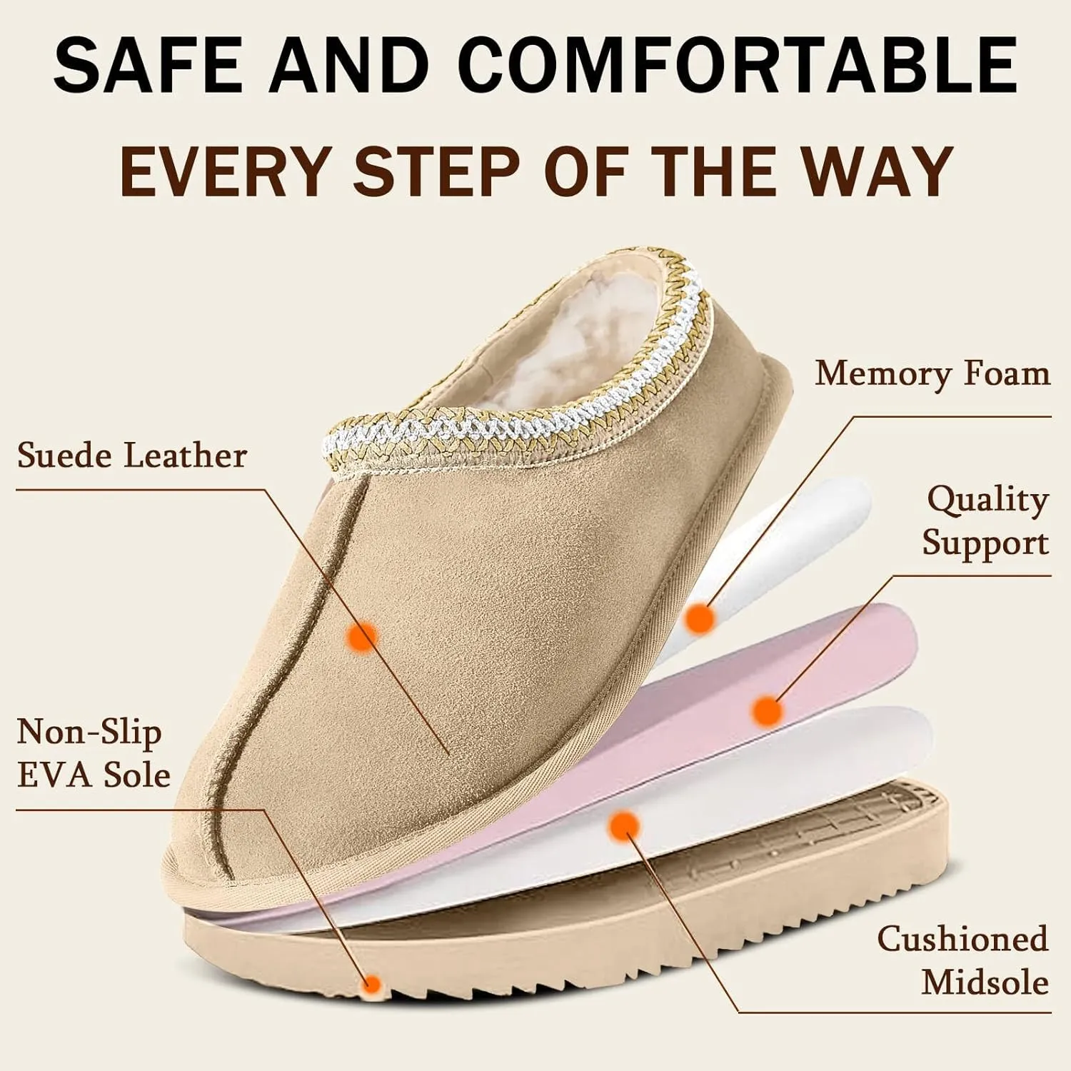 Women's Slippers Platform Mini Boots For Women Suede Leather Anti-Slip Slipper Comfy Fur Fleece Lined Short Ankle Boot Slippers Indoor Outdoor