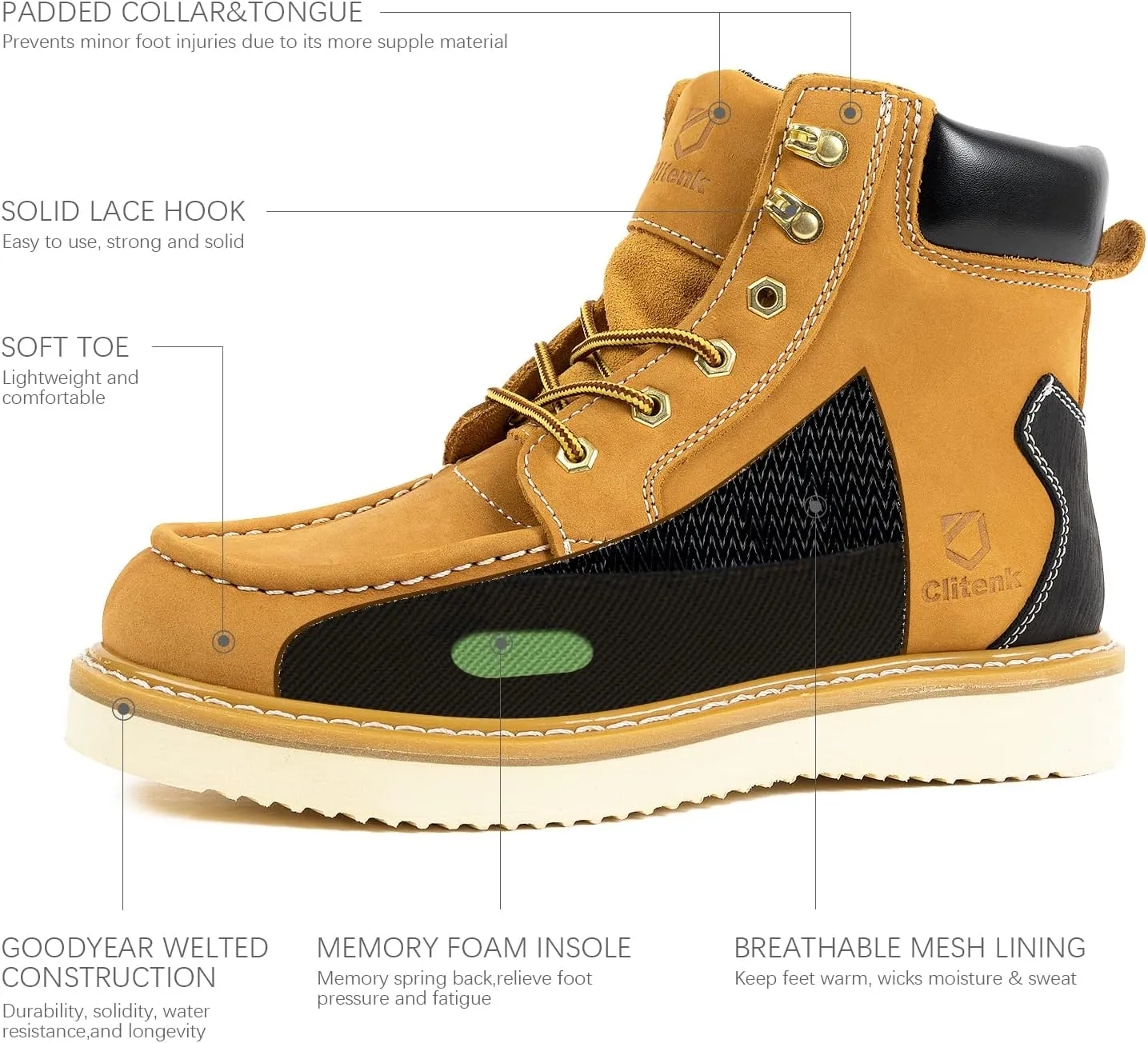 Work Boots Men MOC TOE, Soft Toe 6” Full Grain Leather Breathable Water Resistant, Non Slip Wedge Comfortable Mens Work Boots Lightweight